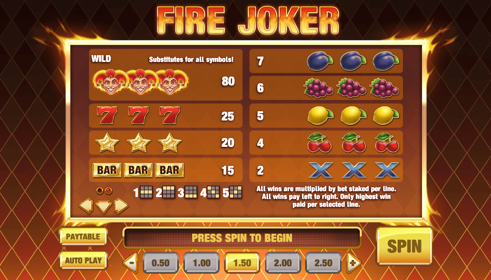 Fire Joker Paytable